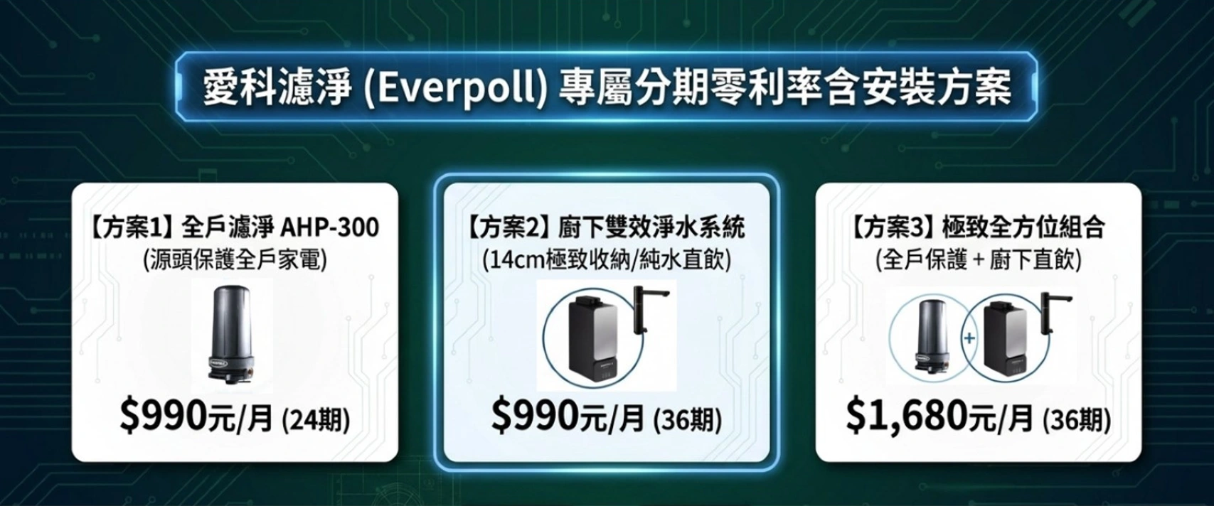物業公司簡報第 32 張