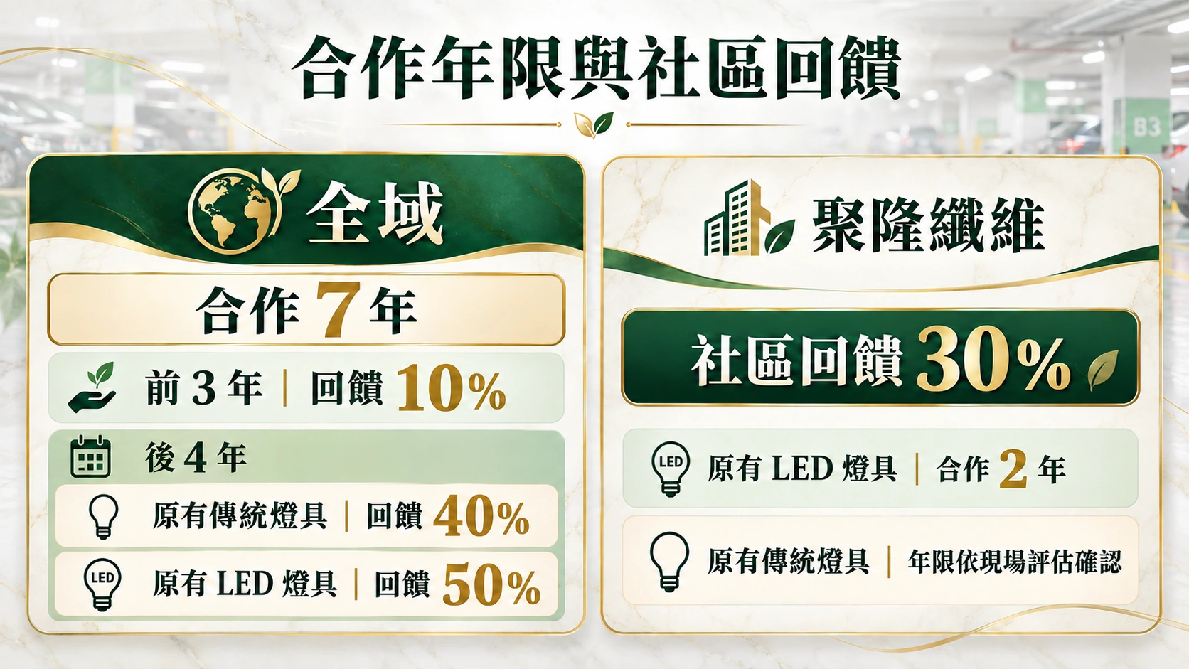 總幹事簡報第 6 張