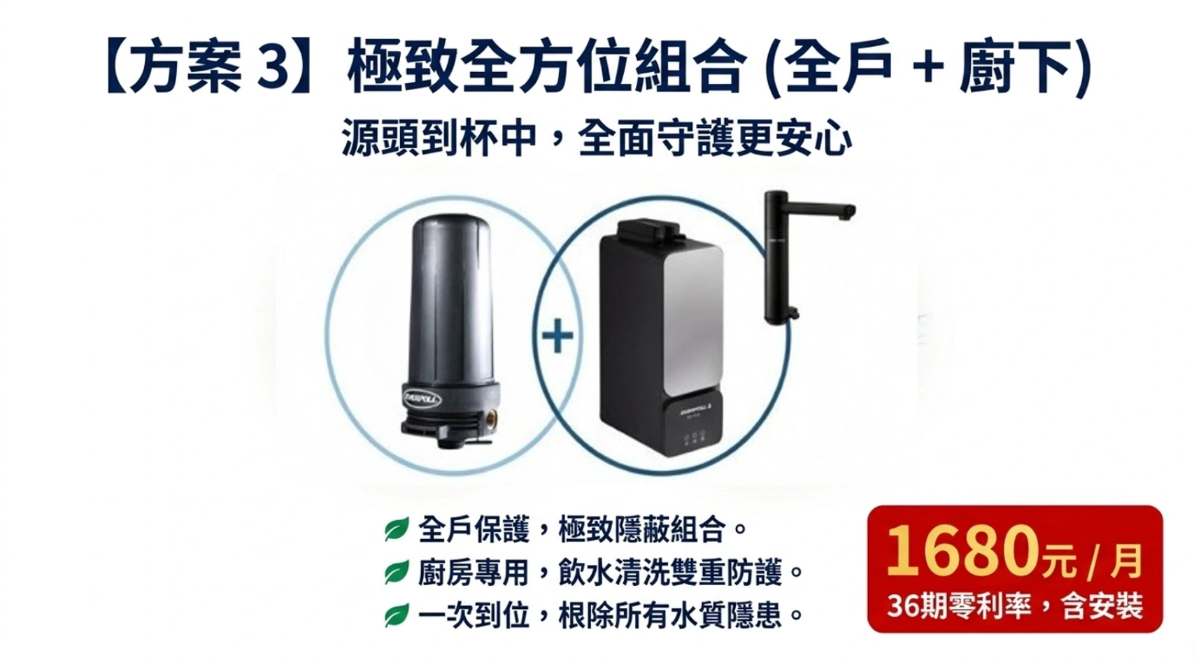 愛科方案比較簡報第 2 張
